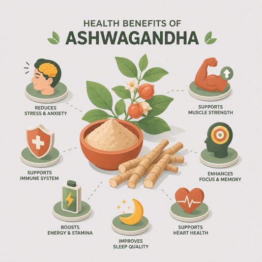 Top 10 Scientifically Proven Health Benefits of Ashwagandha