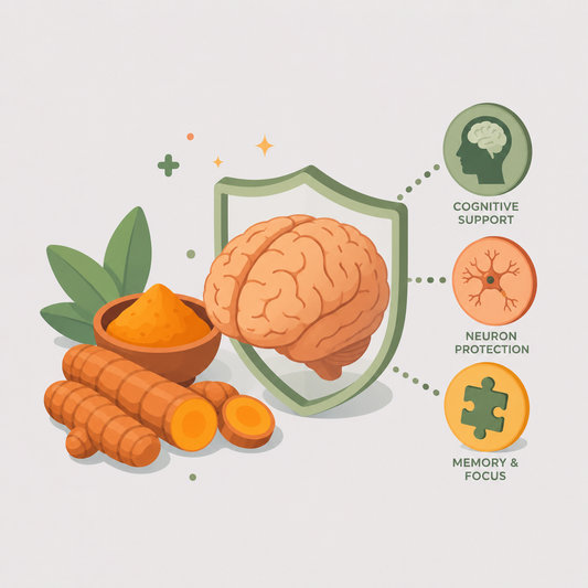 Turmeric's Potential Neuroprotective & Cognitive Benefits