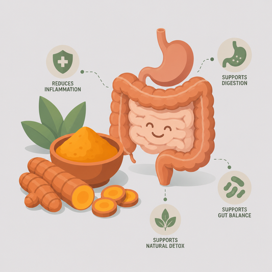 Turmeric's Role in Gut & Digestive Health